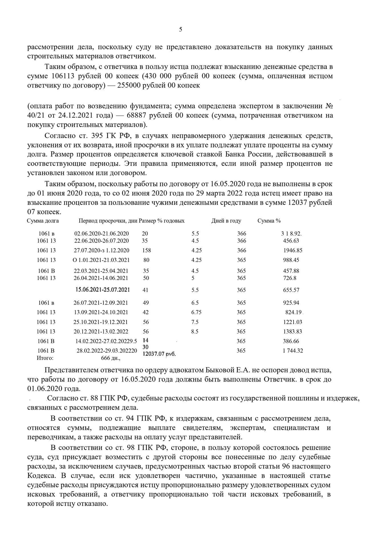 delo-o-rastorzhenii-dogovora-i-vzyskanii-zadolzhennosti-1_page-0006